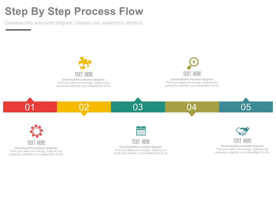 Five Management Functions In Strategic Planning Powerpoint Template