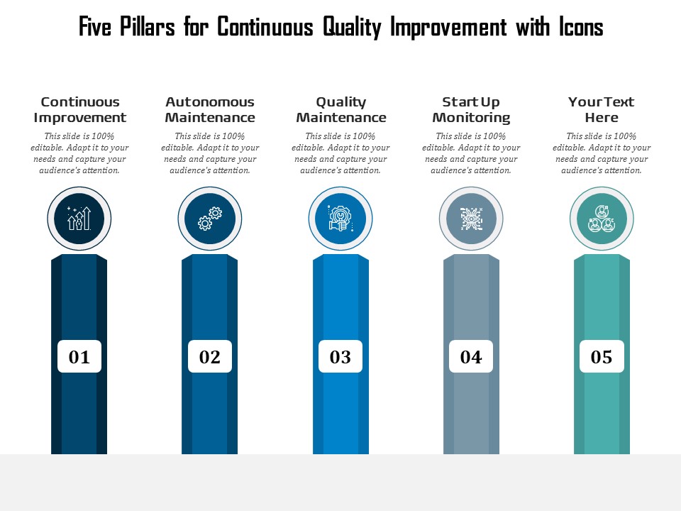 Five Pillars For Continuous Quality Improvement With Icons Ppt PowerPoint Presentation Infographics Guidelines PDF