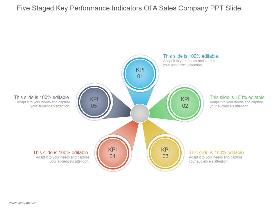 Five Staged Key Performance Indicators Of A Sales Company Ppt PowerPoint Presentation Summary