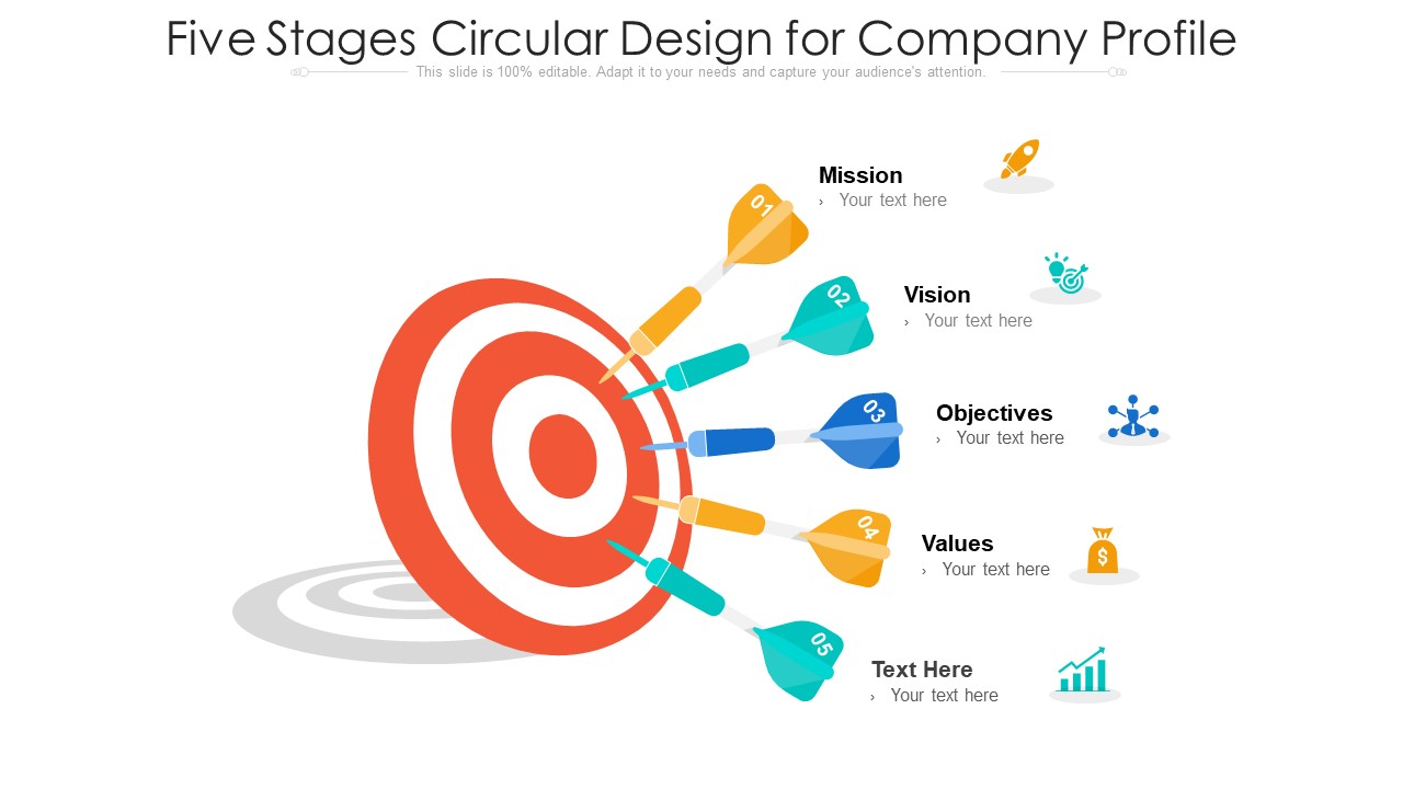 Five Stages Circular Design For Company Profile Ppt PowerPoint Presentation File Maker PDF