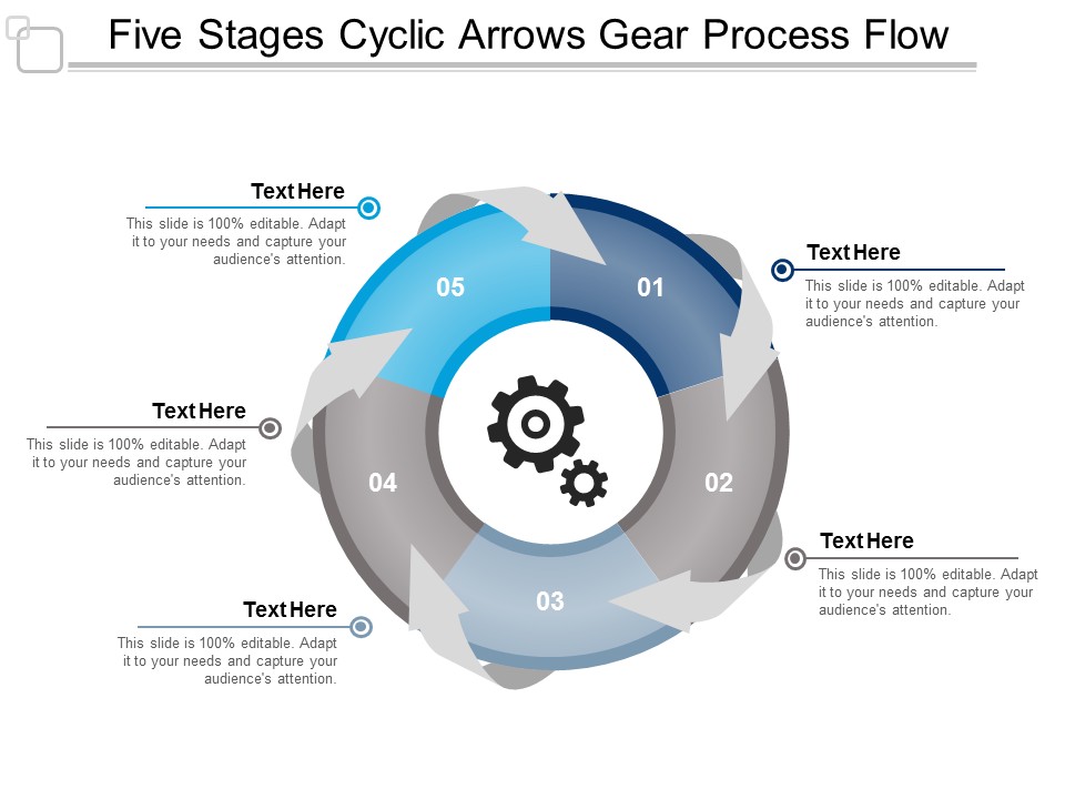 Five Stages Cyclic Arrows Gear Process Flow Ppt Powerpoint Presentation Inspiration Graphics Tutorials