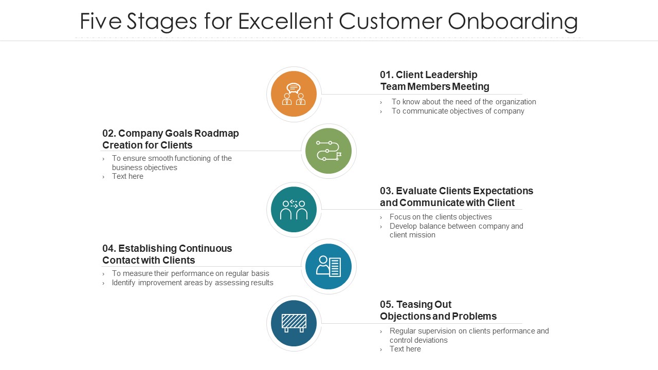 Five Stages For Excellent Customer Onboarding Ppt Infographics Ideas PDF