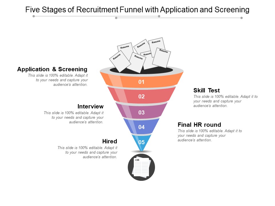 Five Stages Of Recruitment Funnel With Application And Screening Ppt PowerPoint Presentation Slides Layout Ideas PDF