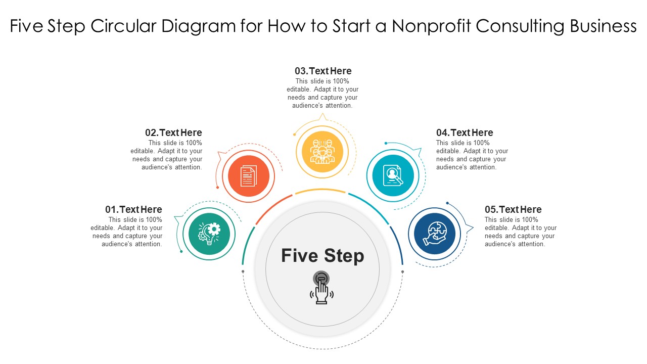 Five Step Circular Diagram For How To Start A Nonprofit Consulting Business Ppt PowerPoint Presentation Outline Professional PDF