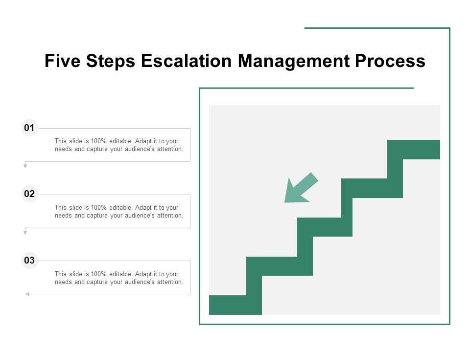 Five Steps Escalation Management Process Ppt PowerPoint Presentation Inspiration Templates