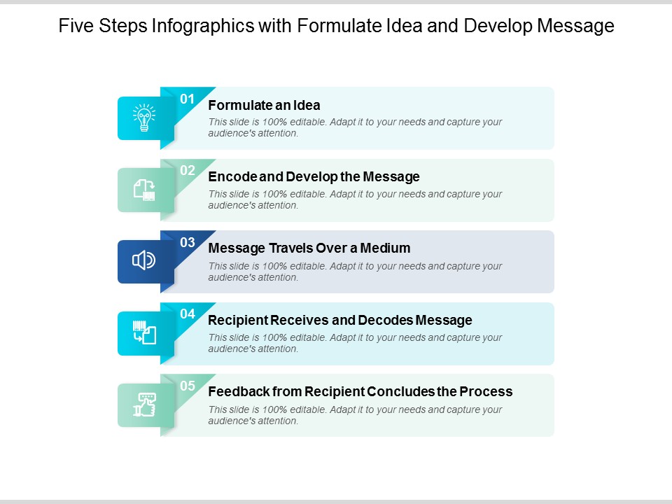 Five Steps Infographics With Formulate Idea And Develop Message Ppt PowerPoint Presentation Show Master Slide