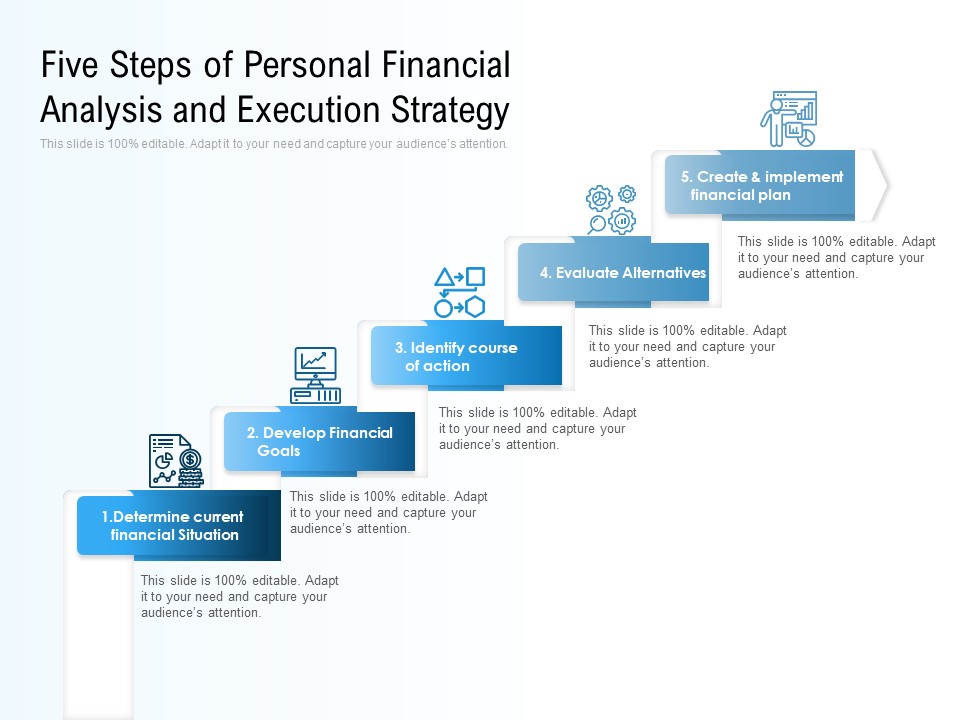 Five Steps Of Personal Financial Analysis And Execution Strategy Ppt PowerPoint Presentation Gallery Samples PDF