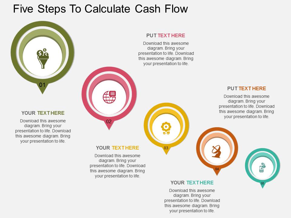 Five Steps To Calculate Cash Flow Powerpoint Template