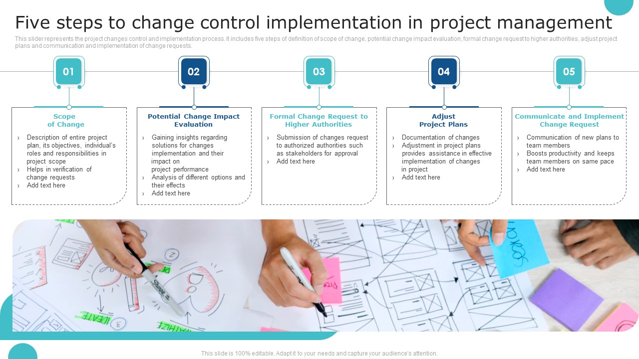 Five Steps To Change Control Implementation In Project Management Microsoft PDF