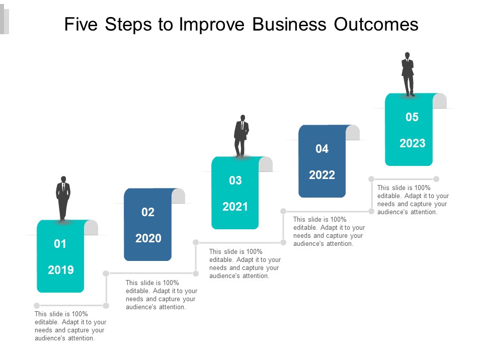 Five Steps To Improve Business Outcomes Ppt Powerpoint Presentation File Background Designs