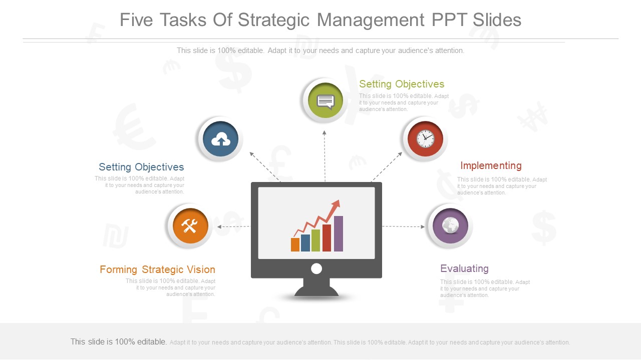 Five Tasks Of Strategic Management Ppt Slides