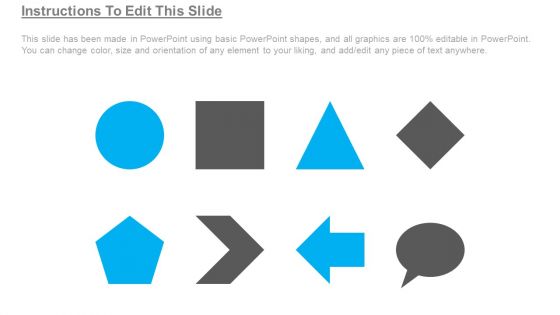 Five Tasks Of Strategic Management Ppt Slides