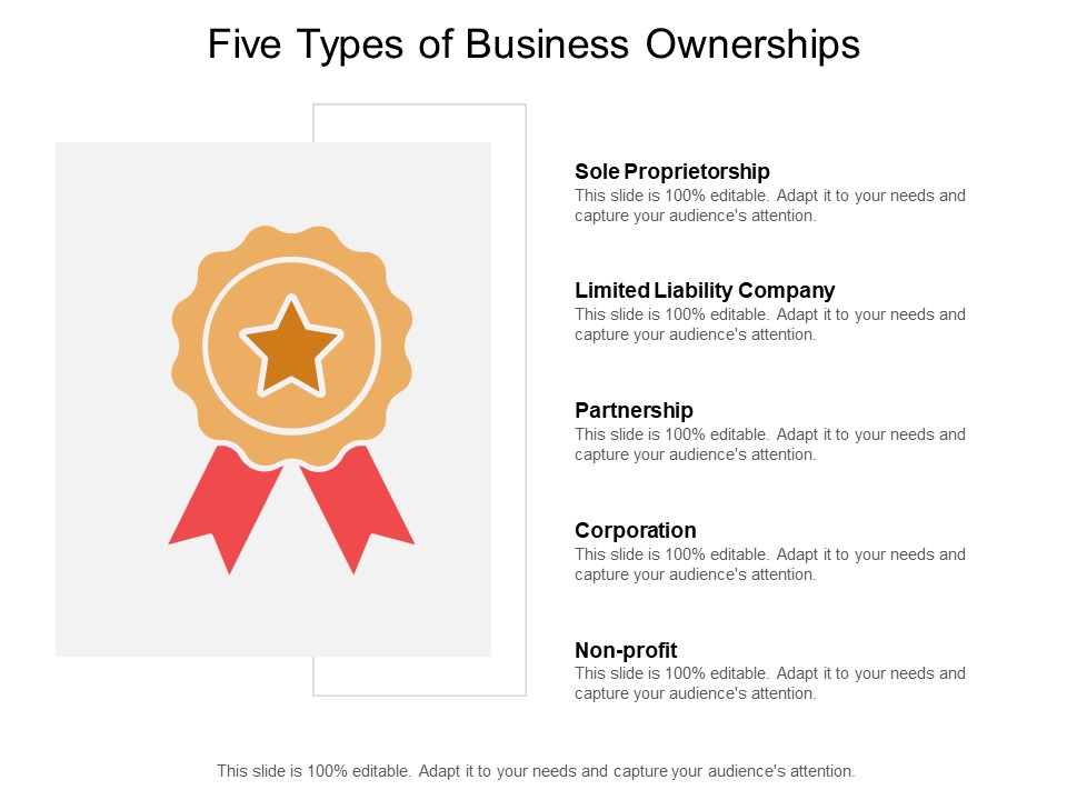 Five Types Of Business Ownerships Ppt PowerPoint Presentation Model Gallery