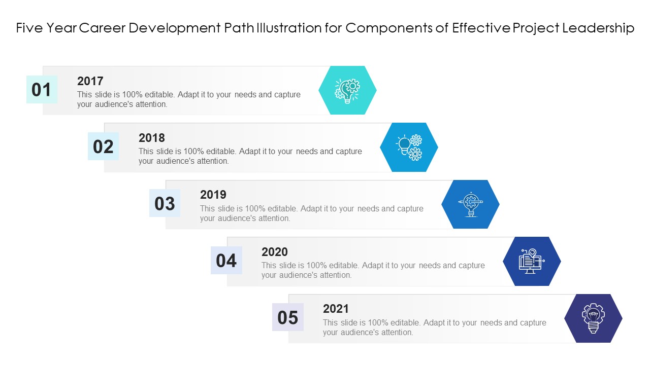 Five Year Career Development Path Illustration For Components Of Effective Project Leadership Ppt PowerPoint Presentation Pictures Structure PDF