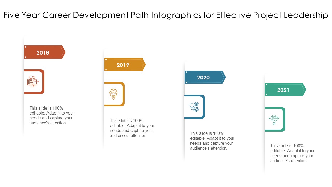 Five Year Career Development Path Infographics For Effective Project Leadership Ppt PowerPoint Presentation File Professional PDF