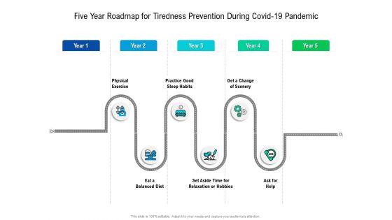 Five Year Roadmap For Tiredness Prevention During Covid 19 Pandemic Clipart Mockup