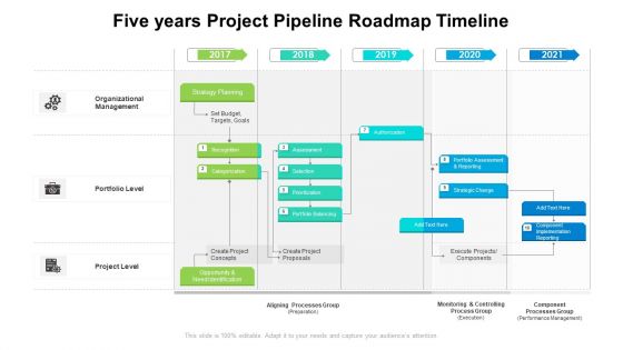 Five Years Project Pipeline Roadmap Timeline Pictures