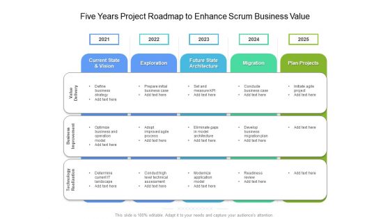 Five Years Project Roadmap To Enhance Scrum Business Value Slides