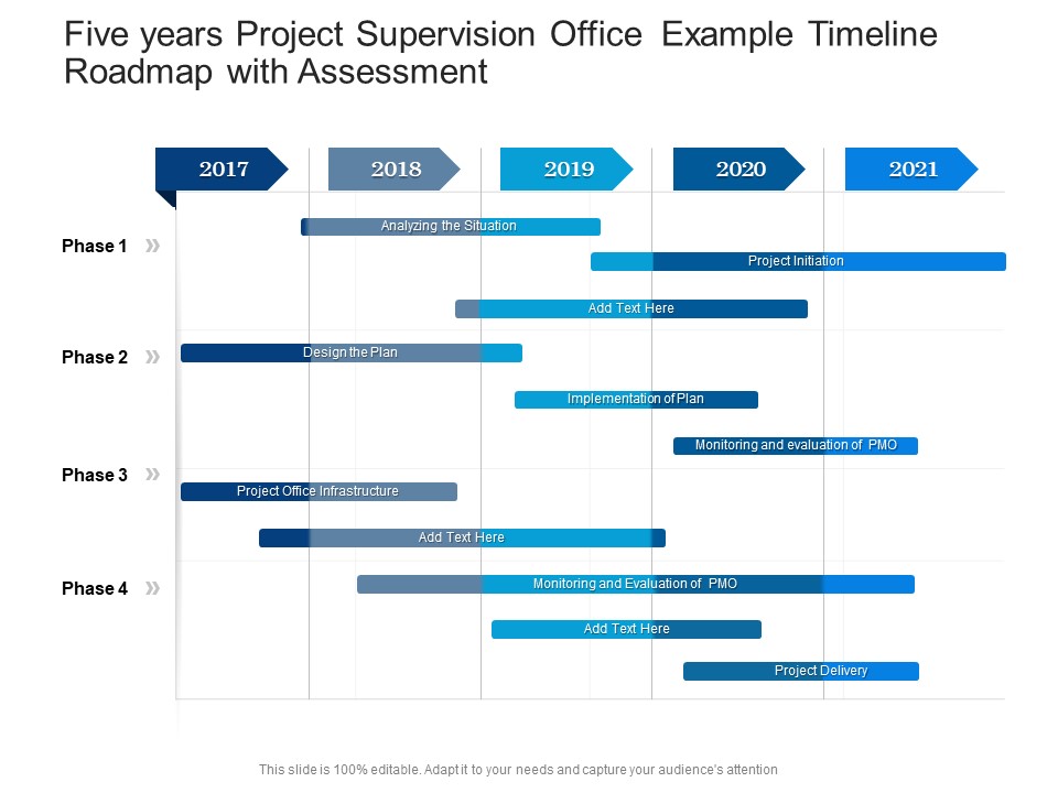 Five Years Project Supervision Office Example Timeline Roadmap With Assessment Demonstration