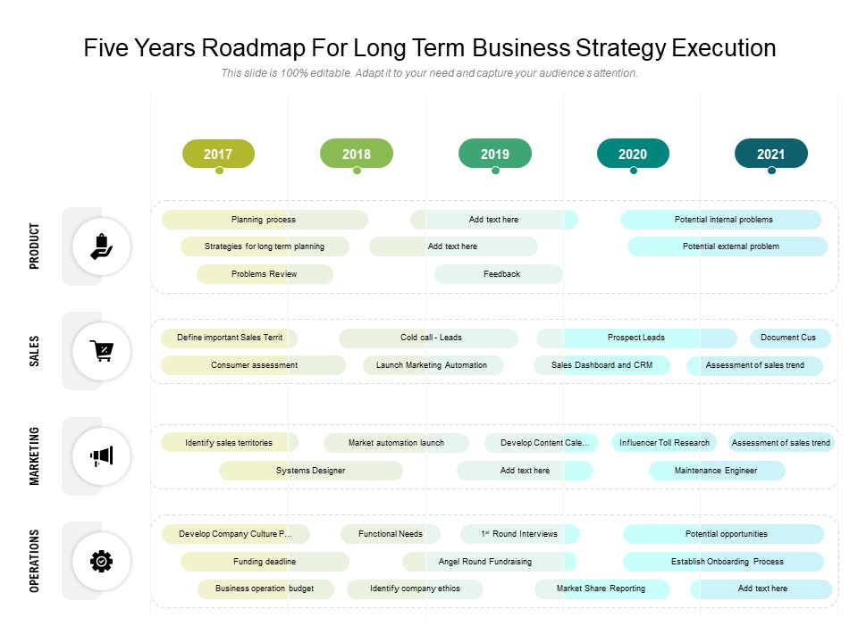 Five Years Roadmap For Long Term Business Strategy Execution Graphics