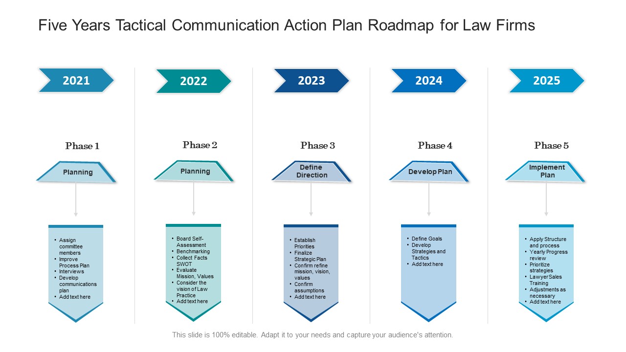 Five Years Tactical Communication Action Plan Roadmap For Law Firms Background