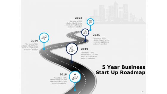 Five Years Timeline Business Intelligence Development Ppt PowerPoint Presentation Complete Deck