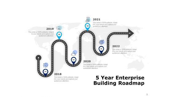 Five Years Timeline Business Intelligence Development Ppt PowerPoint Presentation Complete Deck