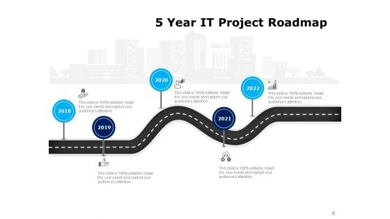 Five Years Timeline Business Intelligence Development Ppt PowerPoint Presentation Complete Deck