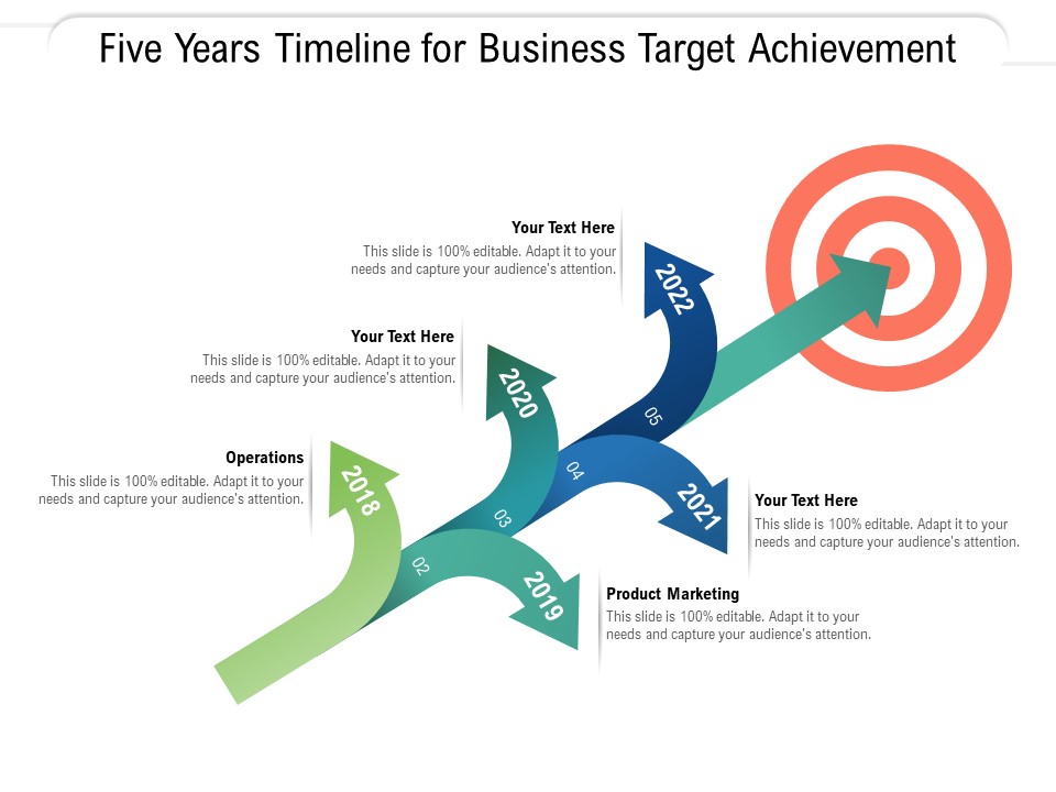 Five Years Timeline For Business Target Achievement Ppt PowerPoint Presentation Icon Infographics PDF