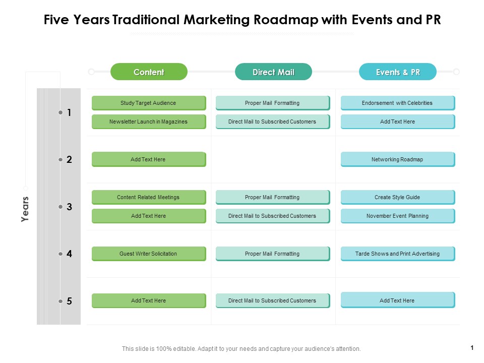 Five Years Traditional Marketing Roadmap With Events And PR Slides