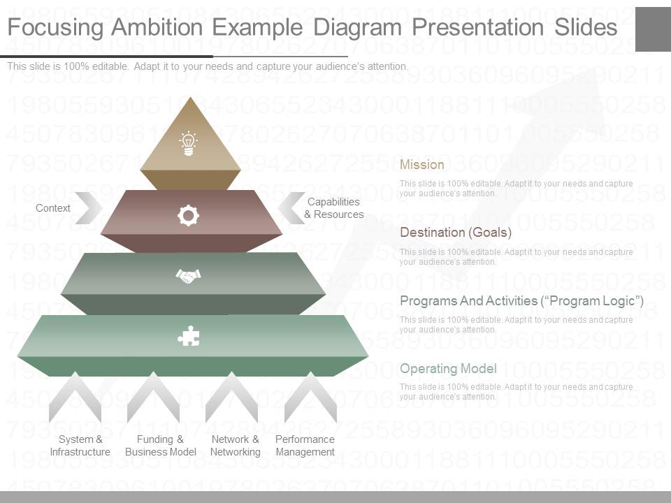 Focusing Ambition Example Diagram Presentation Slides