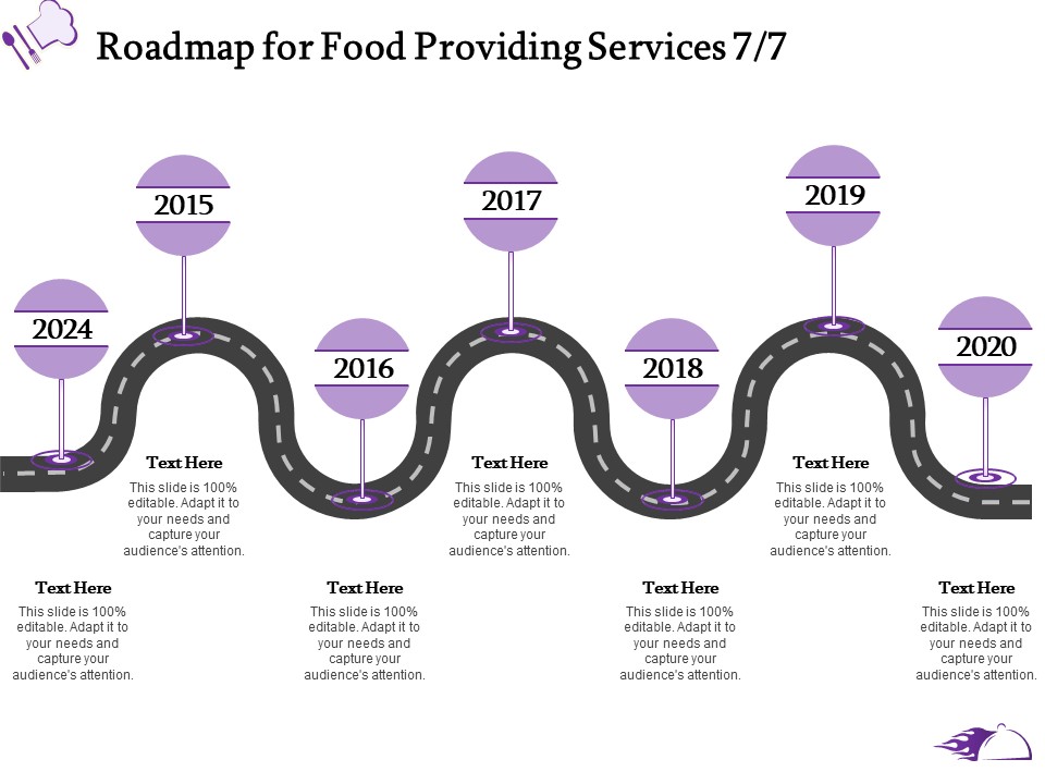 Food Providing Services Catering Menu For Food Providing Services Roadmap For Food Providing Services 2014 To 2020 Download PDF