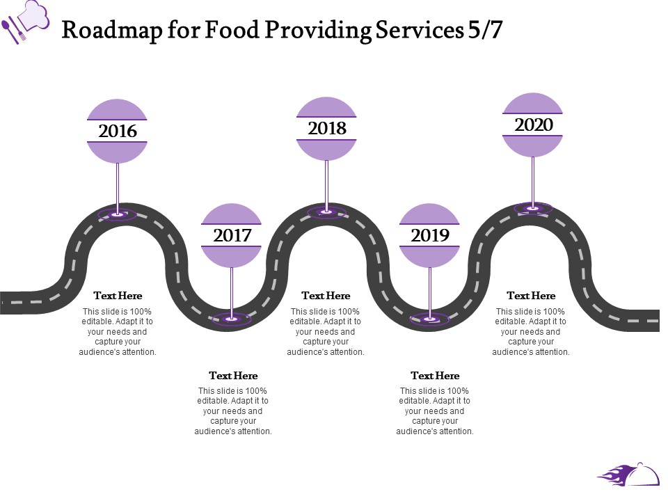 Food Providing Services Catering Menu For Food Providing Services Roadmap For Food Providing Services 2016 To 2020 Elements PDF
