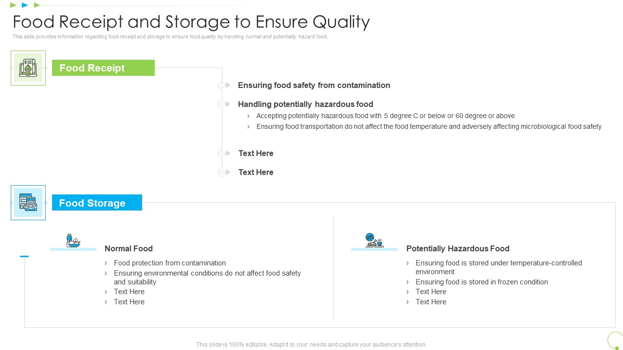 Food Receipt And Storage To Ensure Quality Uplift Food Production Company Quality Standards Introduction PDF