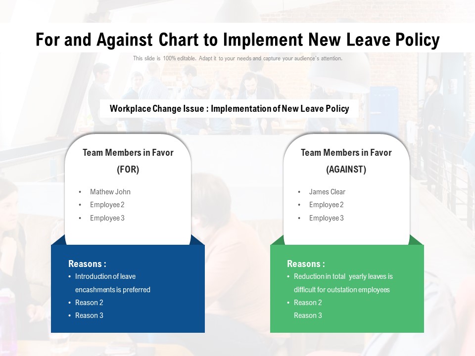 For And Against Chart To Implement New Leave Policy Ppt PowerPoint Presentation File Templates PDF
