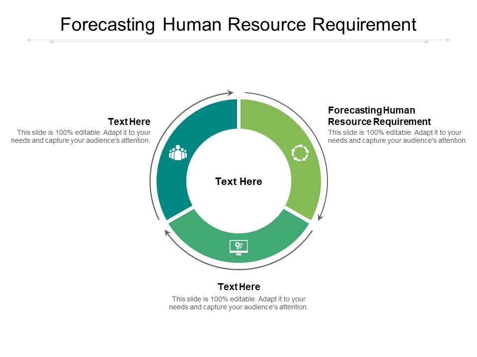 Forecasting Human Resource Requirement Ppt PowerPoint Presentation Inspiration Introduction Cpb