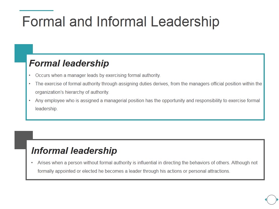 Formal And Informal Leadership Ppt PowerPoint Presentation Layout