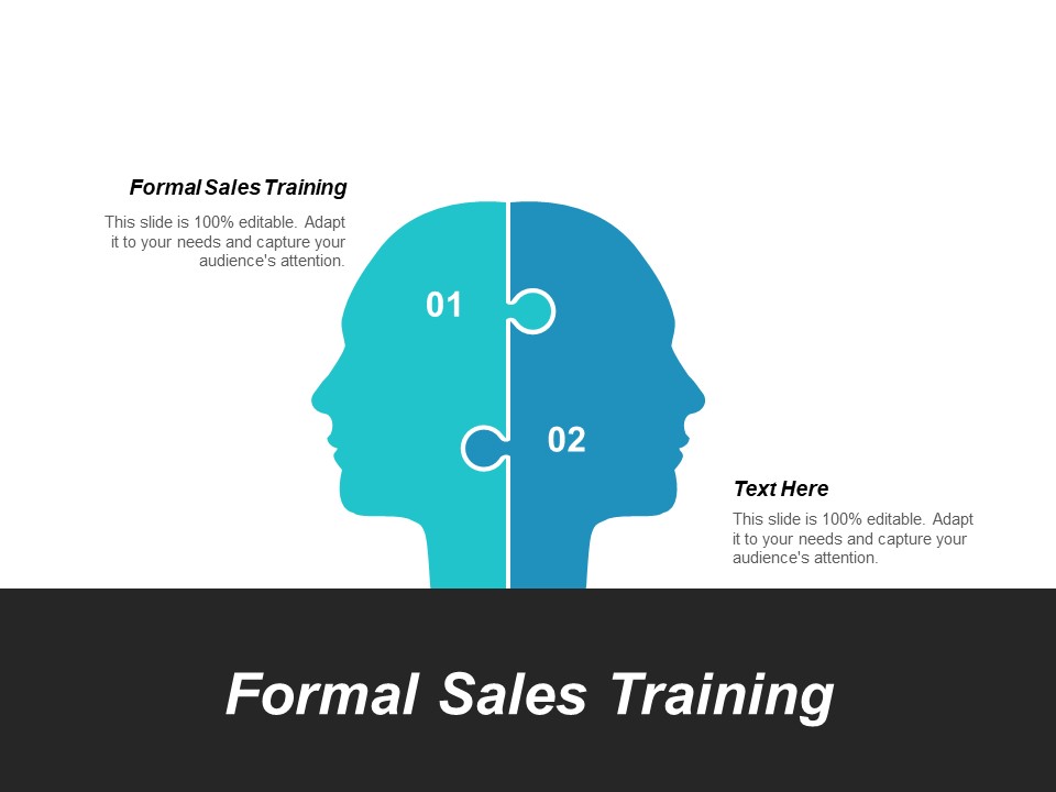 Formal Sales Training Ppt PowerPoint Presentation Ideas Skills Cpb