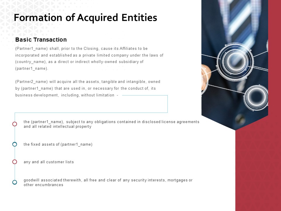 Formation Of Acquired Entities Ppt PowerPoint Presentation Styles Good
