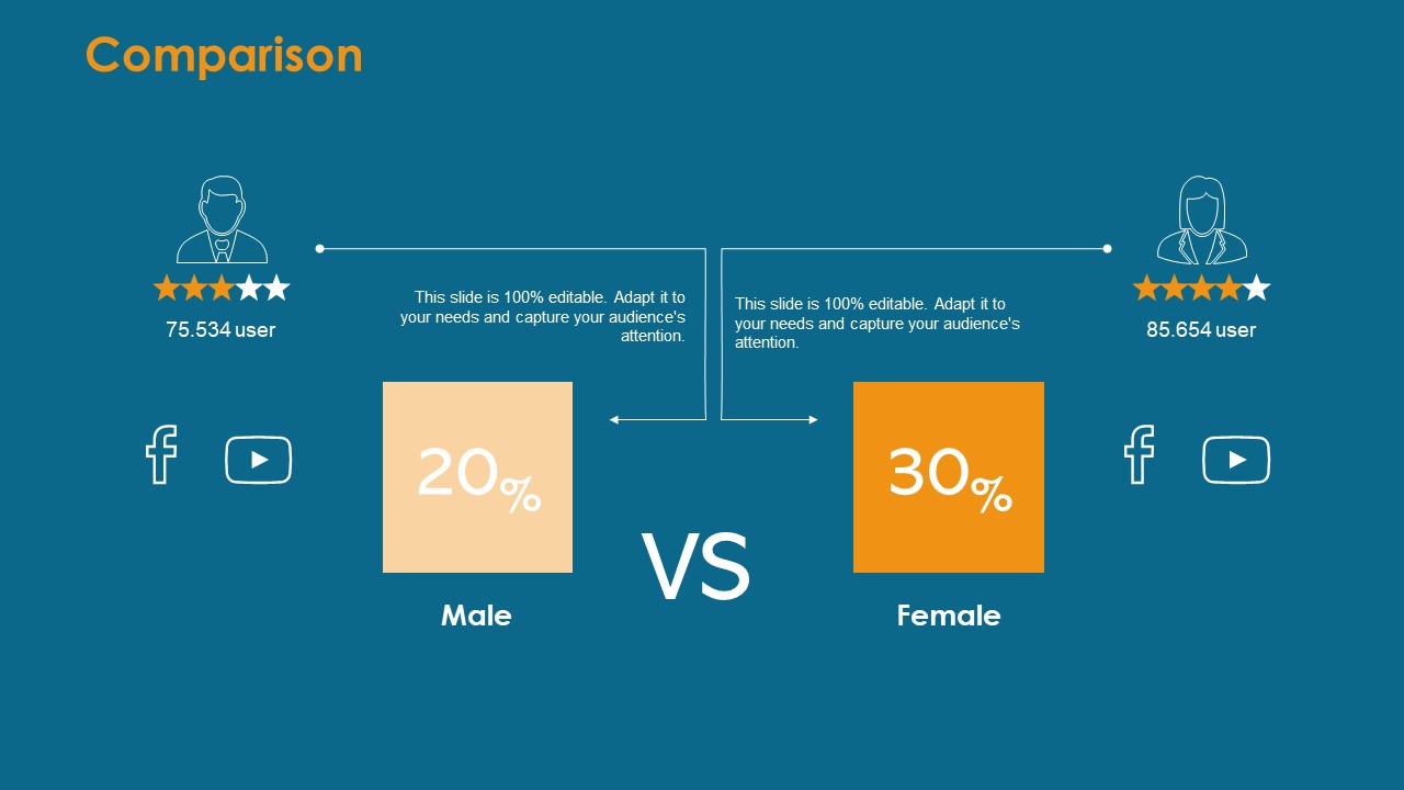 Formulating And Implementing Organization Sales Action Plan Comparison Ppt PowerPoint Presentation Summary Portfolio PDF