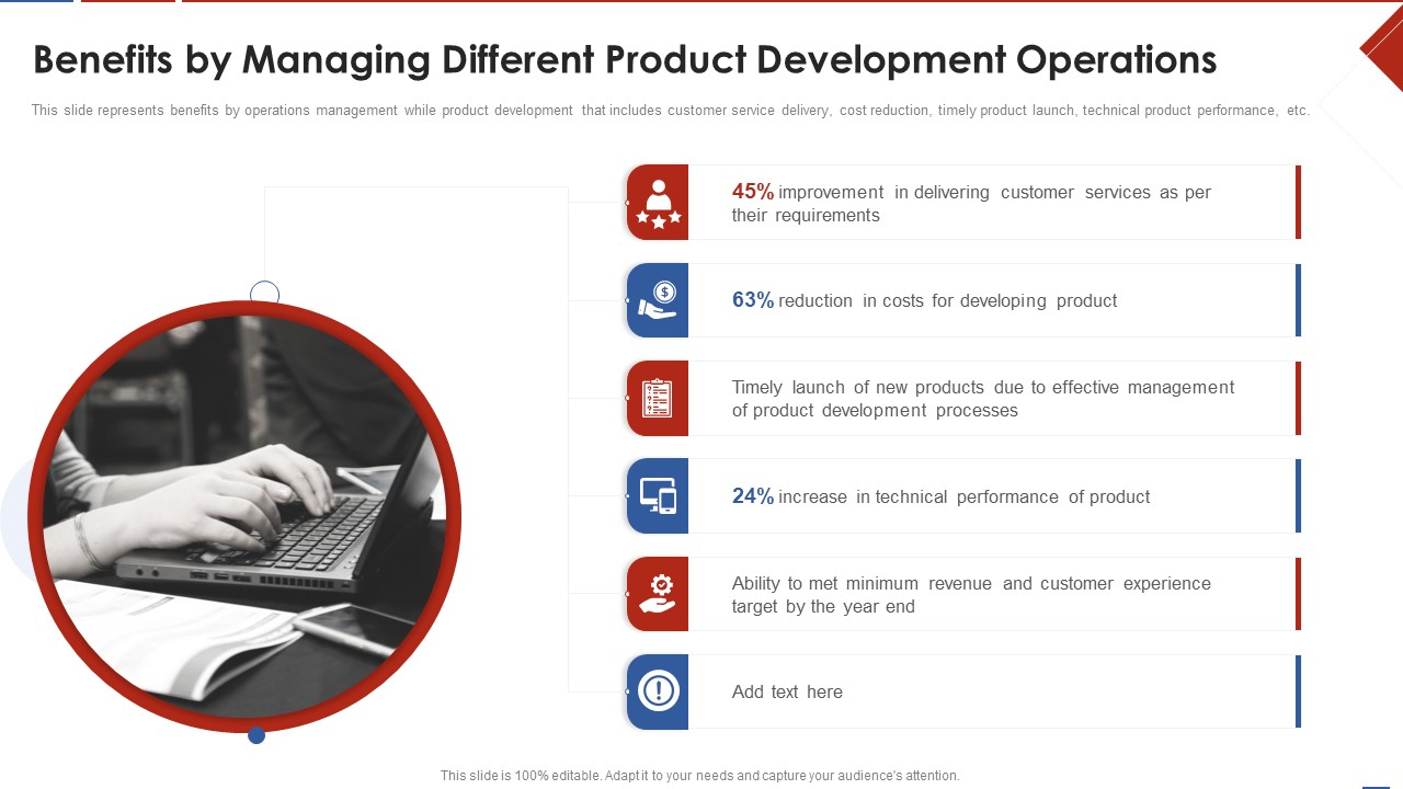 Formulating Product Development Action Plan To Enhance Client Experience Benefits By Managing Different Information PDF