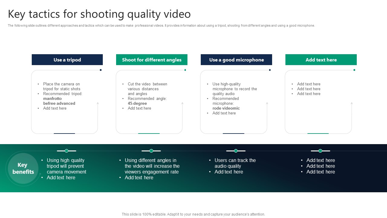 Formulating Video Marketing Strategies To Enhance Sales Key Tactics For Shooting Quality Video Themes PDF