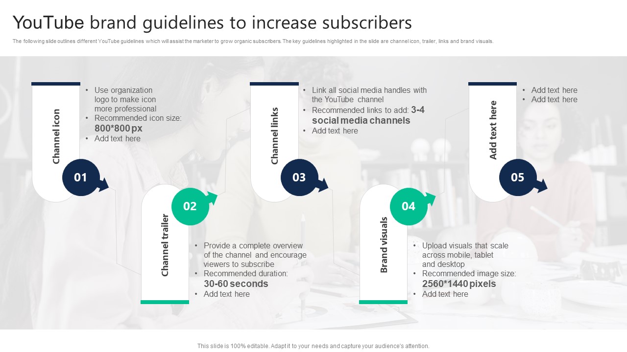 Formulating Video Marketing Strategies To Enhance Sales Youtube Brand Guidelines To Increase Subscribers Elements PDF