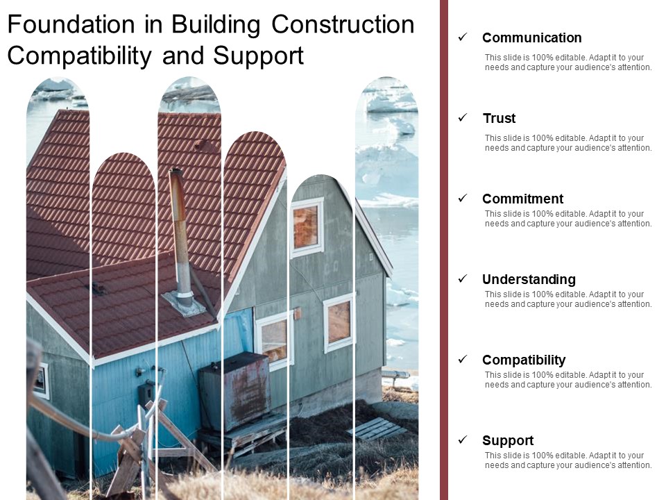 Foundation In Building Construction Compatibility And Support Ppt PowerPoint Presentation Summary Files