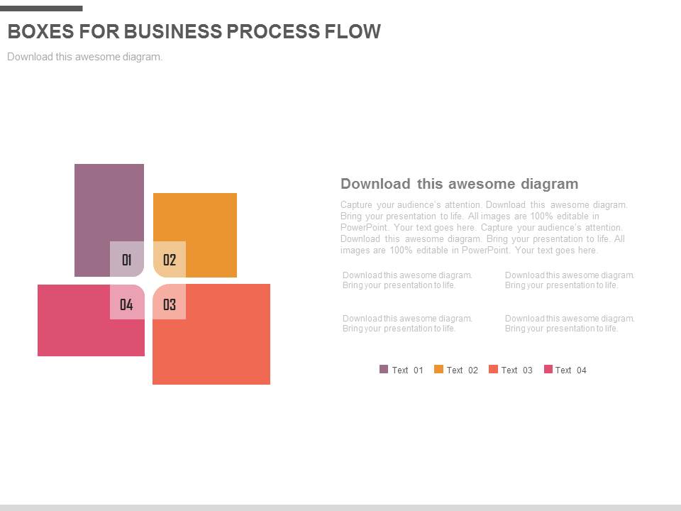 Four Boxes For Development Methodologies Powerpoint Template