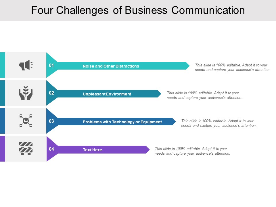 Four Challenges Of Business Communication Ppt PowerPoint Presentation Styles Information