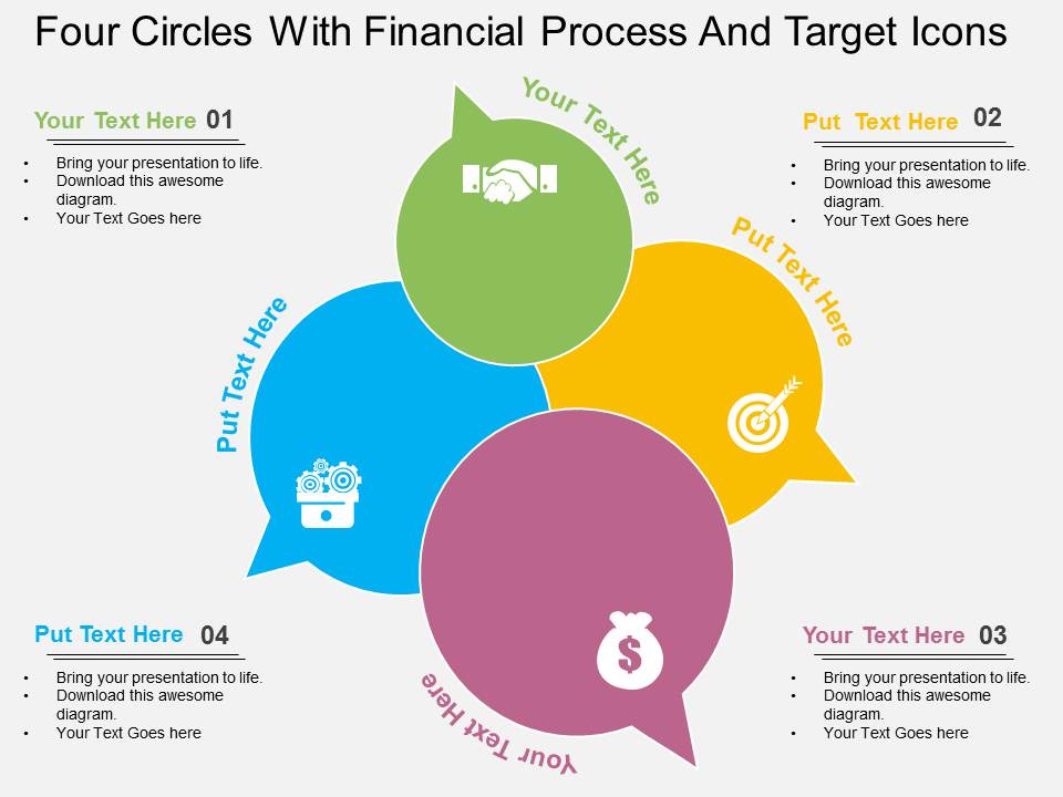 Four Circles With Financial Process And Target Icons Powerpoint Template