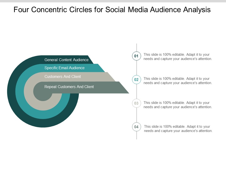 Four Concentric Circles For Social Media Audience Analysis Ppt PowerPoint Presentation Infographic Template Graphics