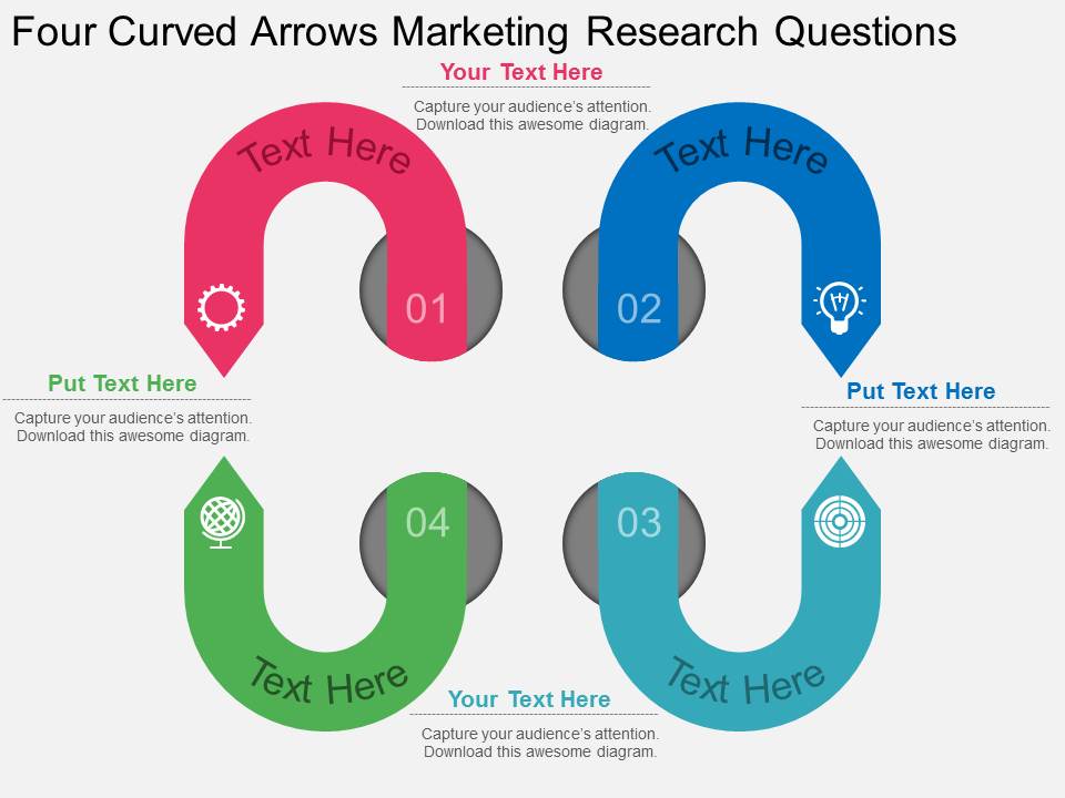 Four Curved Arrows Marketing Research Questions Powerpoint Template