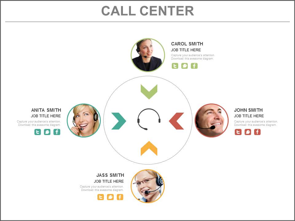 Four Employee Of Customer Care Team Powerpoint Slides
